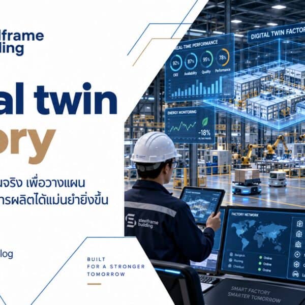 Digital Twin Factory คืออะไร